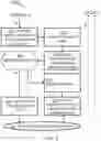 Fig. 06 - Malware detection by distributed telemetry data analysis