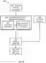 Fig. 07 - Malware detection by distributed telemetry data analysis