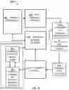 Fig. 09 - Malware detection by distributed telemetry data analysis