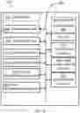 Fig. 10 - Malware detection by distributed telemetry data analysis