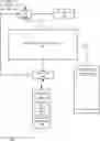 Fig. 01 - Secure debugging