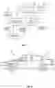 Fig. 02 - Secure debugging