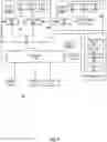 Fig. 05 - Secure debugging