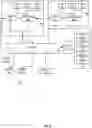 Fig. 06 - Secure debugging