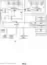 Fig. 07 - Secure debugging