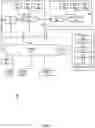 Fig. 08 - Secure debugging