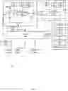 Fig. 10 - Secure debugging