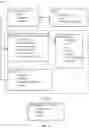 Fig. 06 - Agents and systems for right's management