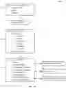 Fig. 09 - Agents and systems for right's management