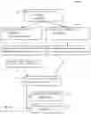Fig. 10 - Agents and systems for right's management