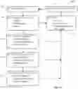 Fig. 11 - Agents and systems for right's management