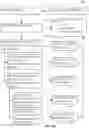 Fig. 13 - Agents and systems for right's management