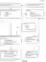Fig. 14 - Agents and systems for right's management