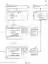 Fig. 16 - Agents and systems for right's management