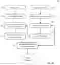 Fig. 19 - Agents and systems for right's management