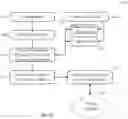 Fig. 20 - Agents and systems for right's management