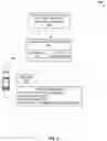 Fig. 06 - Secure sharing of documents created via content management repository