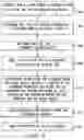 Fig. 09 - SERVER-SIDE RENDERING PASSWORD PROTECTED DOCUMENTS