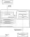 Fig. 02 - Setting modification privileges for application instances