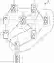 Fig. 01 - CONTROLLING A DATA NETWORK WITH RESPECT TO A USE OF A DISTRIBUTED DATABASE