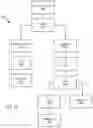 Fig. 15 - Secure data sharing in a multi-tenant database system