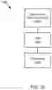 Fig. 16 - Secure data sharing in a multi-tenant database system