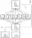 Fig. 07 - Architectures and Systems for Managing Personal Data to be Utilized By Dynamic Sets of External Parties