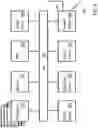 Fig. 10 - Architectures and Systems for Managing Personal Data to be Utilized By Dynamic Sets of External Parties
