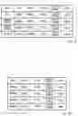 Fig. 12 - Generalization hierarchy set generation apparatus, generalization hierarchy set generation method, and program