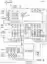 Fig. 04 - Building system with smart entity personal identifying information (PII) masking