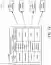 Fig. 13 - Building system with smart entity personal identifying information (PII) masking