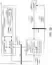 Fig. 26 - Building system with smart entity personal identifying information (PII) masking