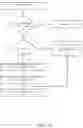 Fig. 05 - DATA OBLIVIOUS CRYPTOGRAPHIC COMPUTING