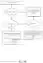 Fig. 06 - DATA OBLIVIOUS CRYPTOGRAPHIC COMPUTING