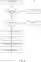 Fig. 07 - DATA OBLIVIOUS CRYPTOGRAPHIC COMPUTING