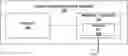 Fig. 01 - Electronic circuit identification (ID) techniques using both a client-side ID and a supplier-side ID