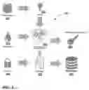Fig. 04 - Electronic circuit identification (ID) techniques using both a client-side ID and a supplier-side ID