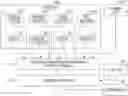 Fig. 01 - COMPUTER ARCHITECTURE FOR GENERATING DIGITAL ASSET REPRESENTING FOOTWEAR