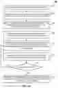 Fig. 02 - METHODS, SYSTEMS, AND MEDIA FOR BUILDING CONFIGURATION OF ONE OR MORE BUILDINGS