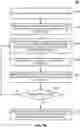 Fig. 03 - METHODS, SYSTEMS, AND MEDIA FOR BUILDING CONFIGURATION OF ONE OR MORE BUILDINGS