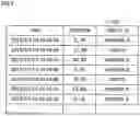 Fig. 07 - LAYOUT DESIGN DEVICE, LAYOUT DESIGN METHOD, AND COMPUTER PROGRAM