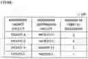 Fig. 10 - LAYOUT DESIGN DEVICE, LAYOUT DESIGN METHOD, AND COMPUTER PROGRAM