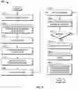 Fig. 15 - System and method for construction estimation using aerial images