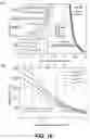 Fig. 15 - THERMAL MODELING OF ADDITIVE MANUFACTURING USING GRAPH THEORY