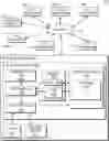 Fig. 01 - INITIATING A DIGITAL TWIN BASED ON COGNITIVE LOCATION AND ENVIRONMENTAL IMPACT