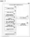 Fig. 02 - SYSTEM DESIGN LEARNING DEVICE, SYSTEM DESIGN LEARNING METHOD, AND RECORDING MEDIUM