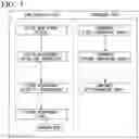 Fig. 05 - SYSTEM DESIGN LEARNING DEVICE, SYSTEM DESIGN LEARNING METHOD, AND RECORDING MEDIUM