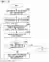 Fig. 10 - SYSTEM DESIGN LEARNING DEVICE, SYSTEM DESIGN LEARNING METHOD, AND RECORDING MEDIUM