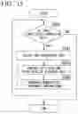 Fig. 15 - SYSTEM DESIGN LEARNING DEVICE, SYSTEM DESIGN LEARNING METHOD, AND RECORDING MEDIUM