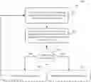 Fig. 01 - Verification of hardware design for component that evaluates an algebraic expression using decomposition and recombination